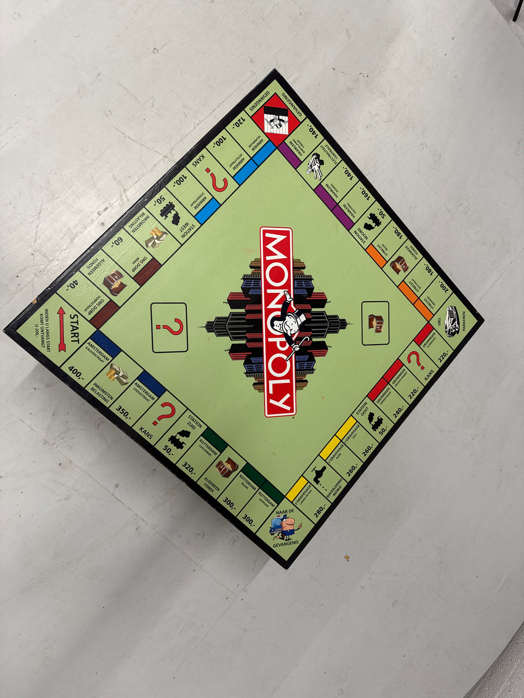 Monopoly tafel