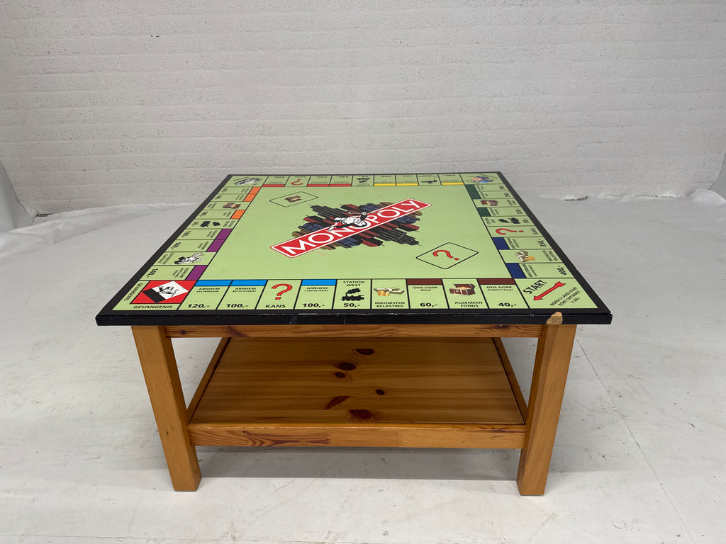 Monopoly tafel