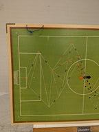 Vintage schoolplaat werkwoorden, met voetbalbord