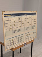 Vintage schoolplaat werkwoorden, met voetbalbord